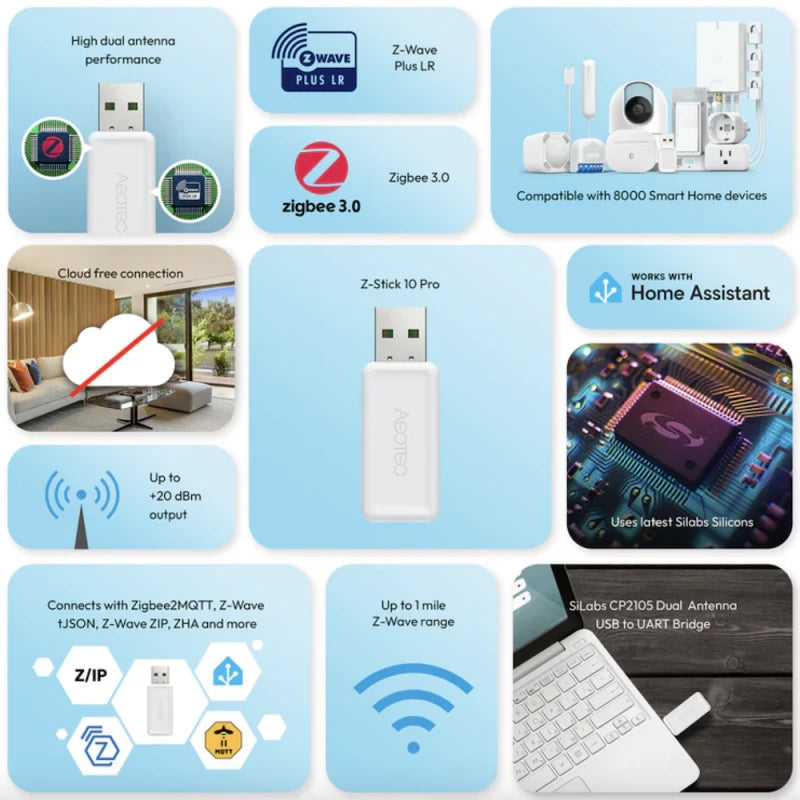 Aeotec - Z-Wave+ 800 Long Range and Zigbee USB Controller Z-Stick 10 Pro