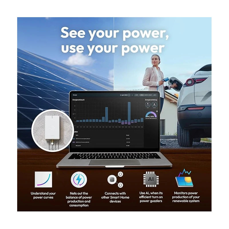 Aeotec - Z-Wave+ 800 Μετρητής Ενέργειας Οικιακής Χρήσης 8 για μονοφασικούς έως τριφασικούς αμπεροτσιμπίδες 200A