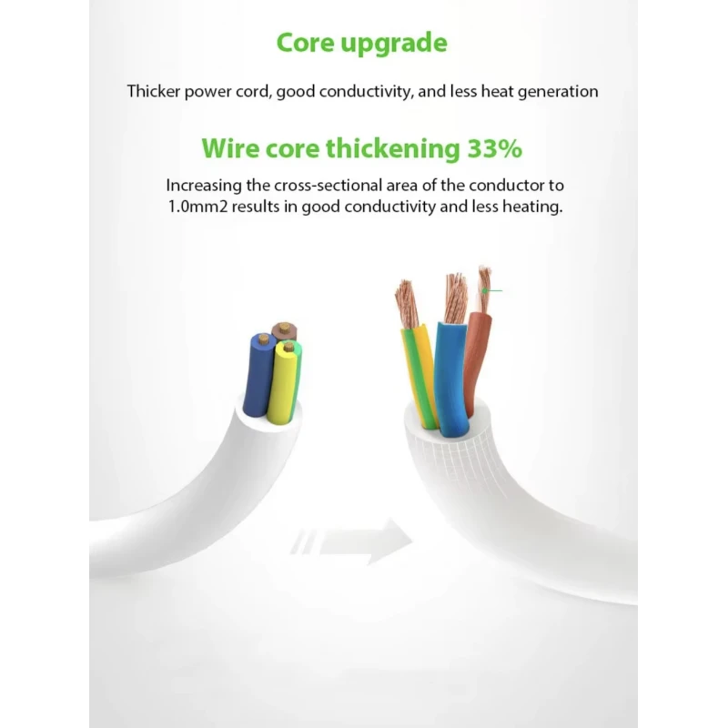 Ai Xinke - Zigbee Power Strip Tuya Smart Life European Format