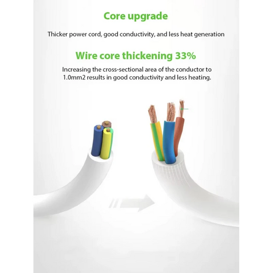 Ai Xinke - Zigbee Power Strip Tuya Smart Life European Format