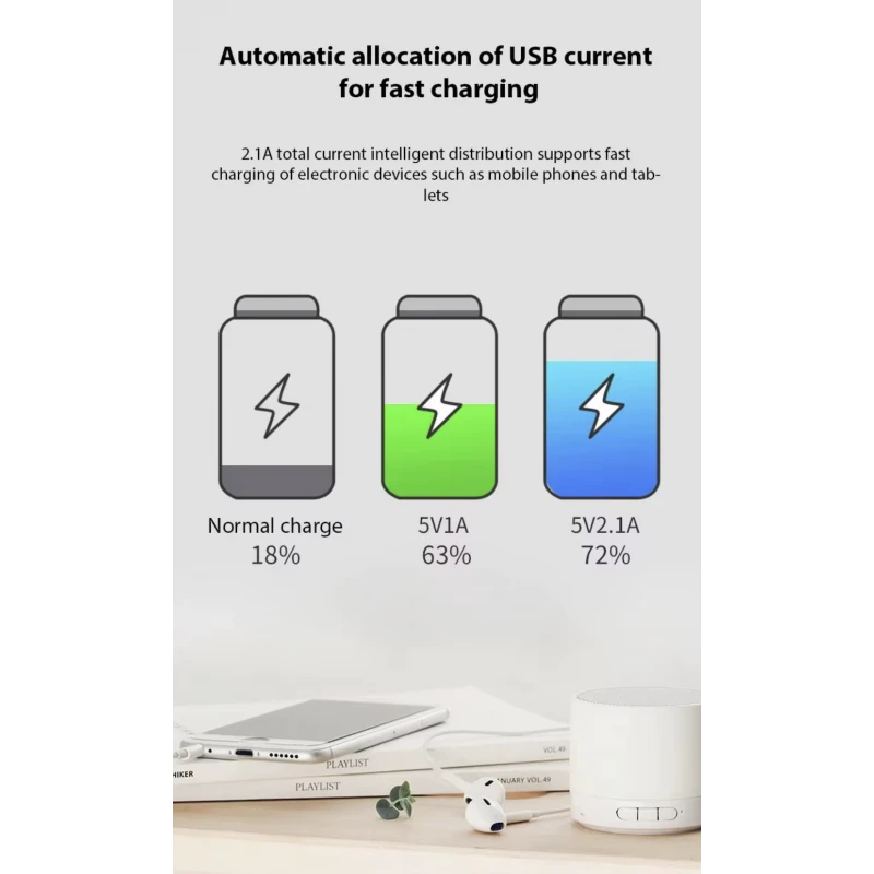 Ai Xinke - Zigbee Power Strip Tuya Smart Life European Format