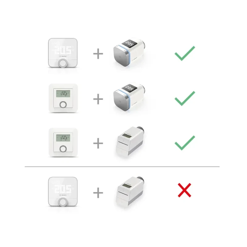 Bosch Smart Home - BHT-RM Zigbee II room thermostat