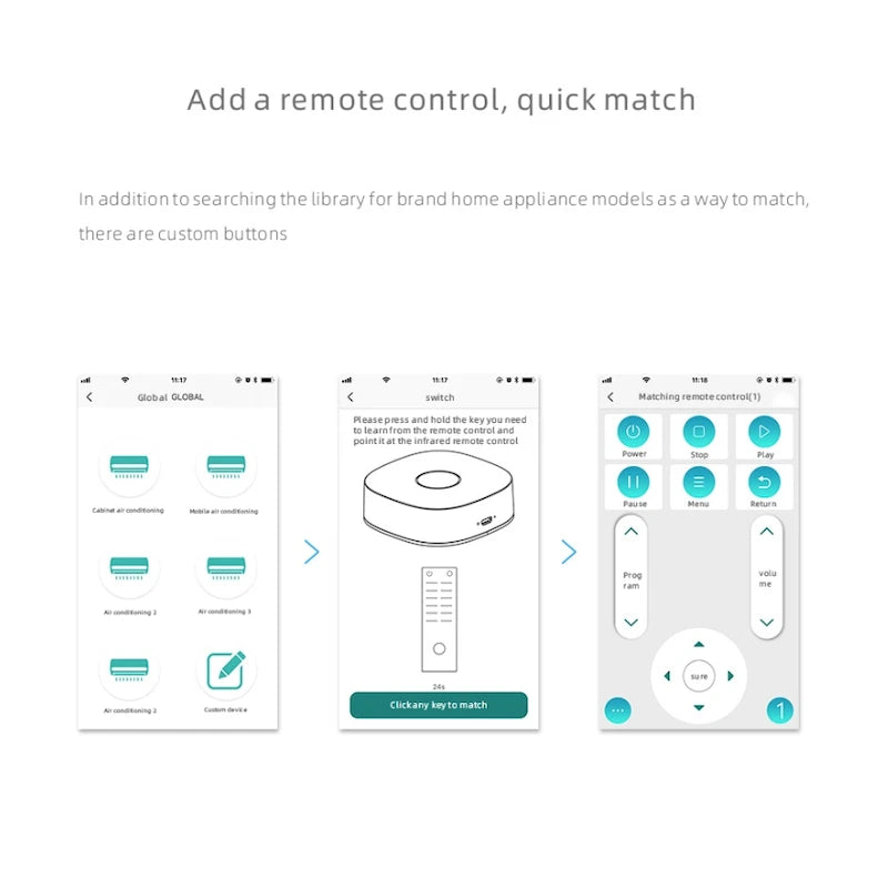 Heiman - Zigbee IR Infrared Controller HS2IRC