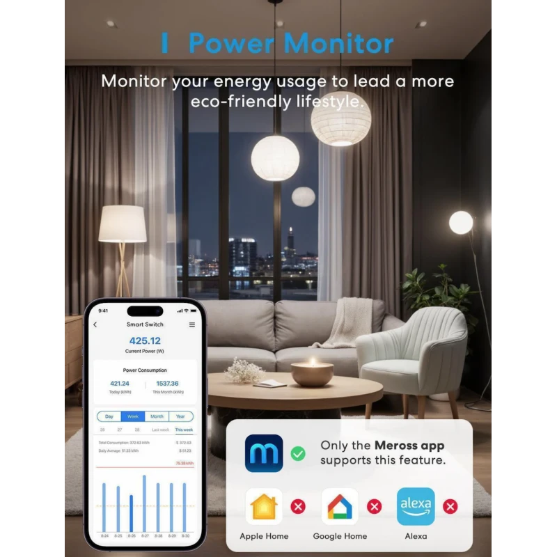 Meross - 4x WIFI Matter switch modules + Power measurement MSS815MAQUA-UN