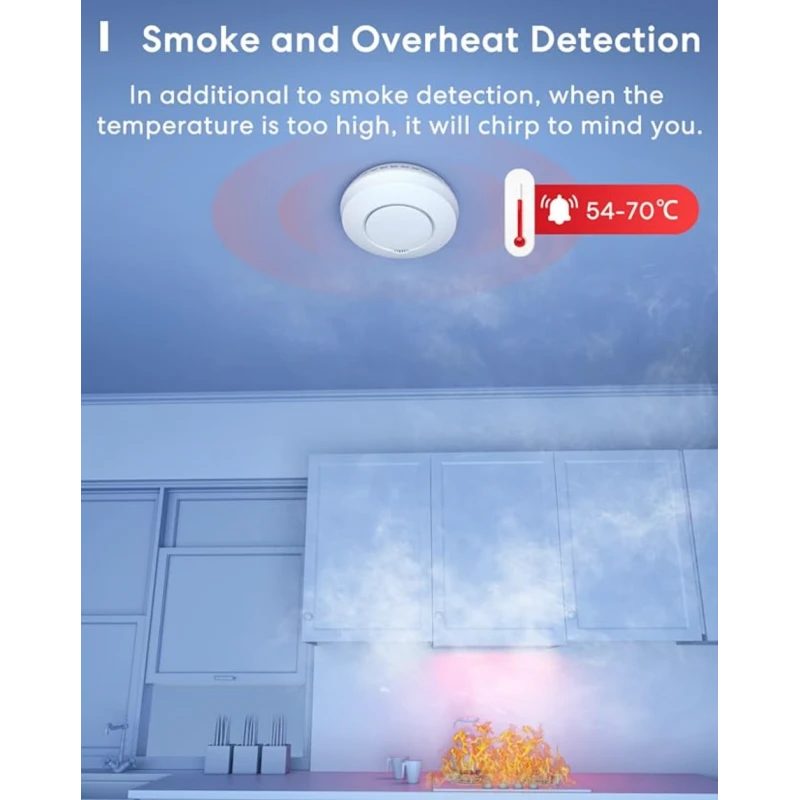 Meross GS559A - HomeKit-compatible smoke detector (without hub)