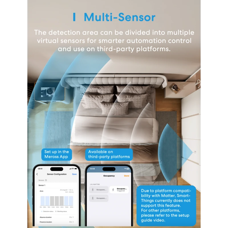 Meross MS605MA - Matter over Thread Presence Detector