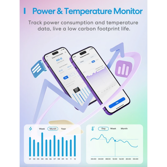 Meross MTS960 - WiFi plug thermostat compatible Apple Homekit
