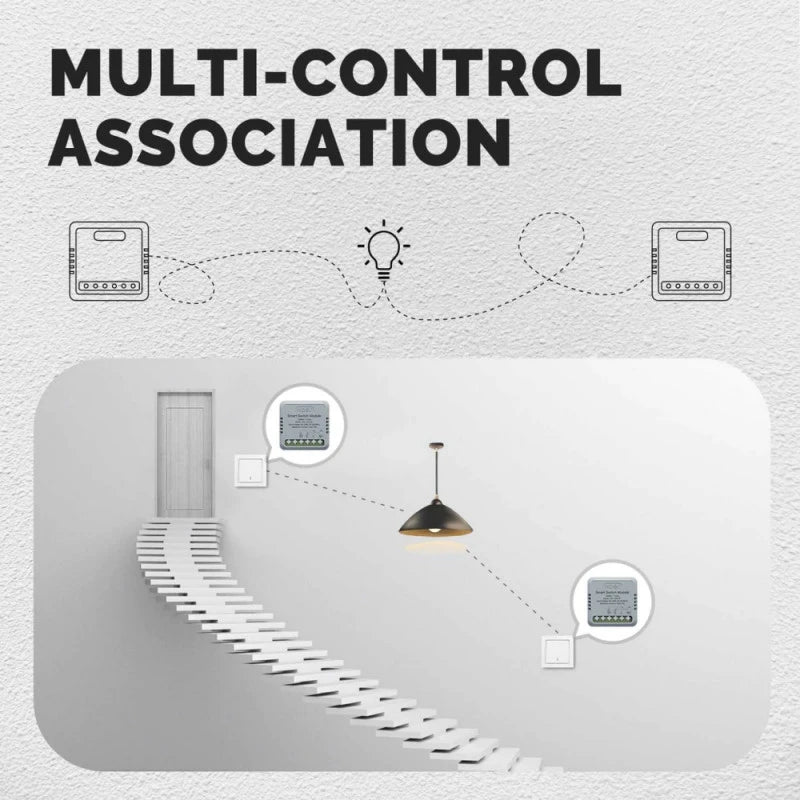 Moes - Tuya Zigbee ON/OFF Module 1 channel ZM-104-M