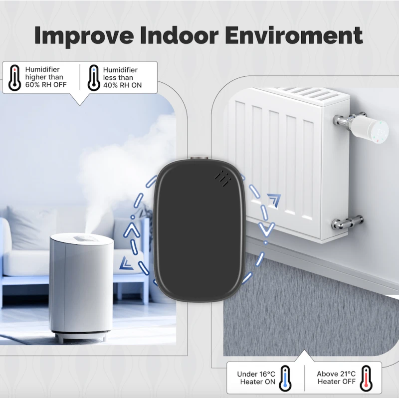 Moes - Tuya Zigbee temperature and humidity sensor (black)