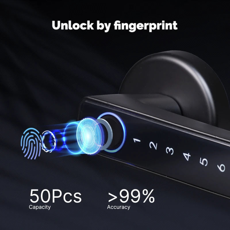 Moes - Zigbee Tuya door handle lock with fingerprint recognition
