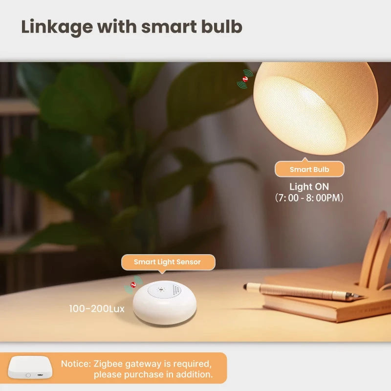 Moes - Zigbee light sensor Tuya ZSS-QY-LS-C-MS