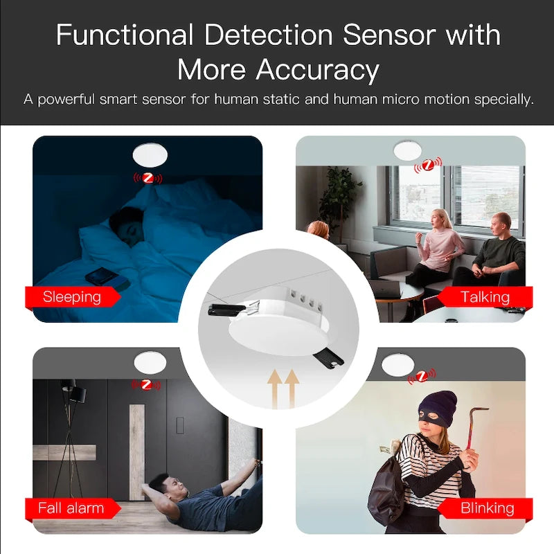 Moes - Zigbee Tuya presence detector (radar technology) ZSS-QY-HP
