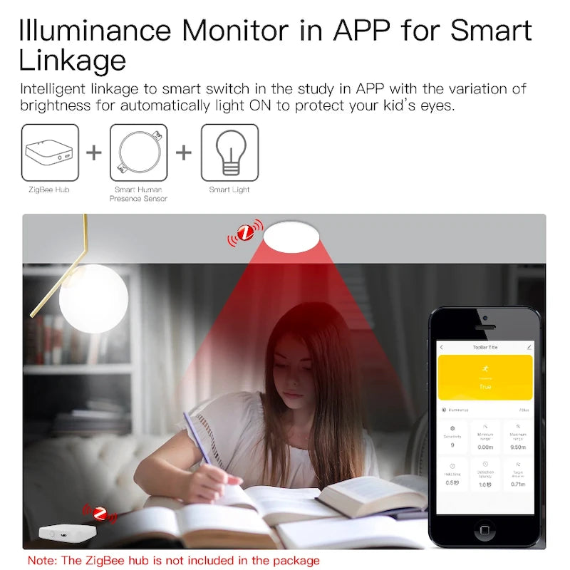 Moes - Zigbee Tuya presence detector (radar technology) ZSS-QY-HP