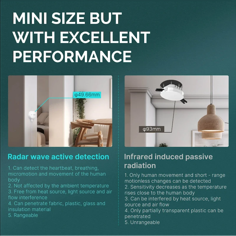 Moes - Zigbee Tuya presence detector (radar technology) ZSS-LP-HP02-MS