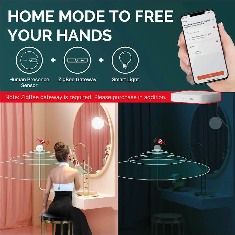 Moes - Zigbee Tuya presence detector (radar technology) ZSS-LP-HP02-MS
