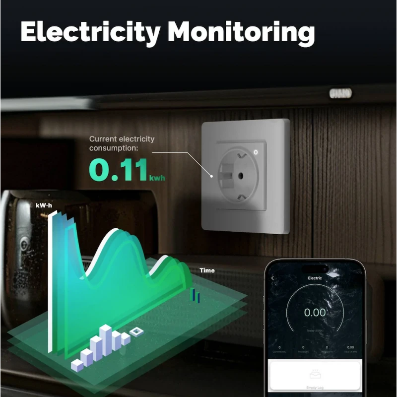 Moes - 16A Zigbee Wall Plug + power meter (Europe format)