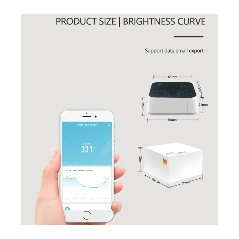 Mumubiz - Zigbee Tuya outdoor light sensor with solar panel