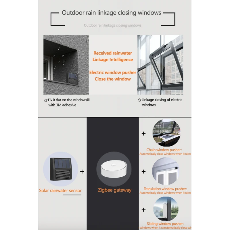 Mumubiz - Zigbee rain sensor with solar panel Tuya Smart Life