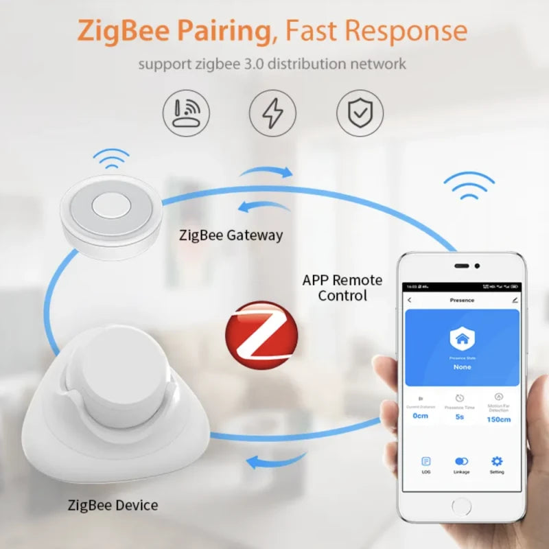 Neo - Zigbee Tuya Human presence sensor Radar + PIR NAS-PS09B2