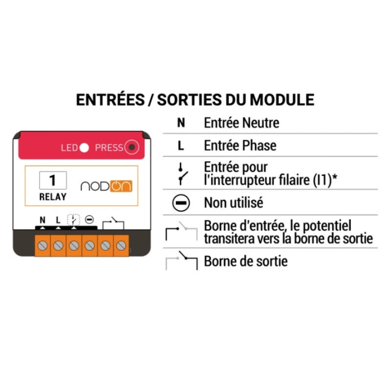NodOn - 16A Zigbee Multifunction Relay Switch SIN-4-1-20