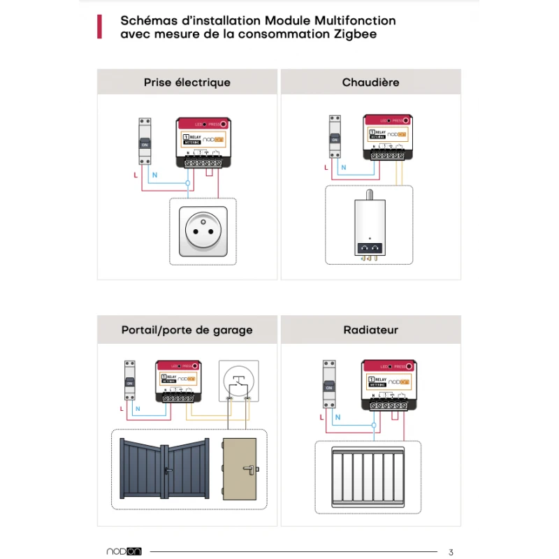 NodOn - Zigbee ON/OFF module 16A Dry contact/Consumption measurement SIN-4-1-21