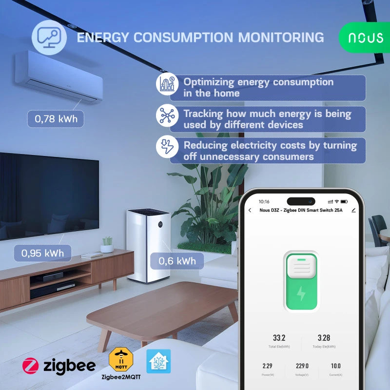 Nous - 25A Zigbee DIN rail module + consumption measurement D3Z