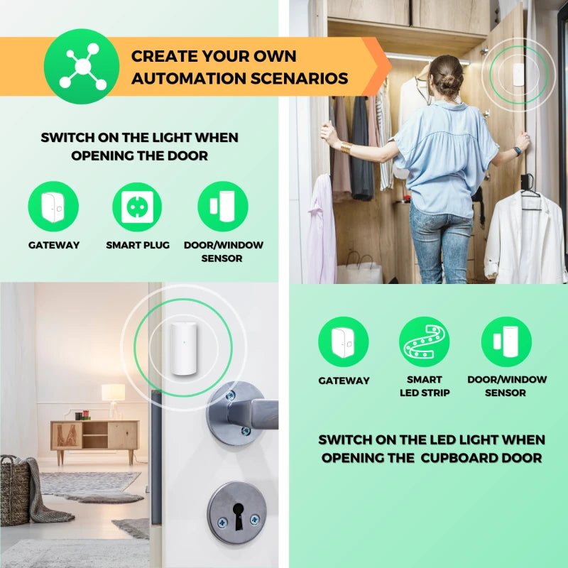 Nous - Zigbee 3.0 Door/Window sensor E3