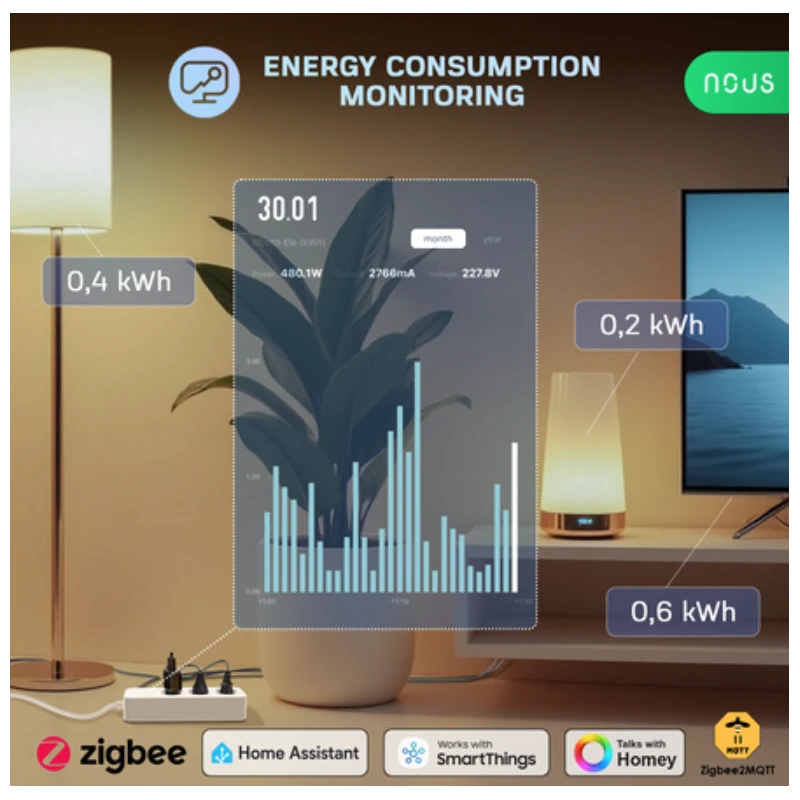 Nous - Zigbee power strip with consumption measurement A11Z