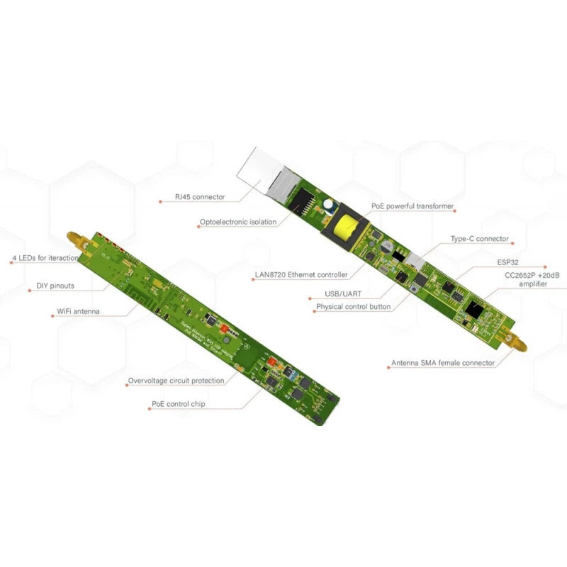 Smlight - USB Ethernet POE Zigbee 3.0 CC2652P SLZB-06 dongle (Zigbee2mqtt a ZHA)