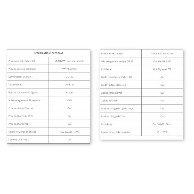 Smlight - USB Zigbee Ethernet POE CC2652P7 adaptér (Zigbee2mqtt a ZHA)