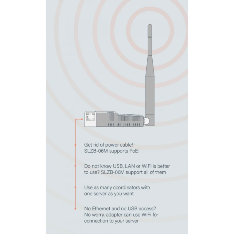 Smlight - Zigbee 3.0 USB Ethernet POE Adapter EFR32MG24