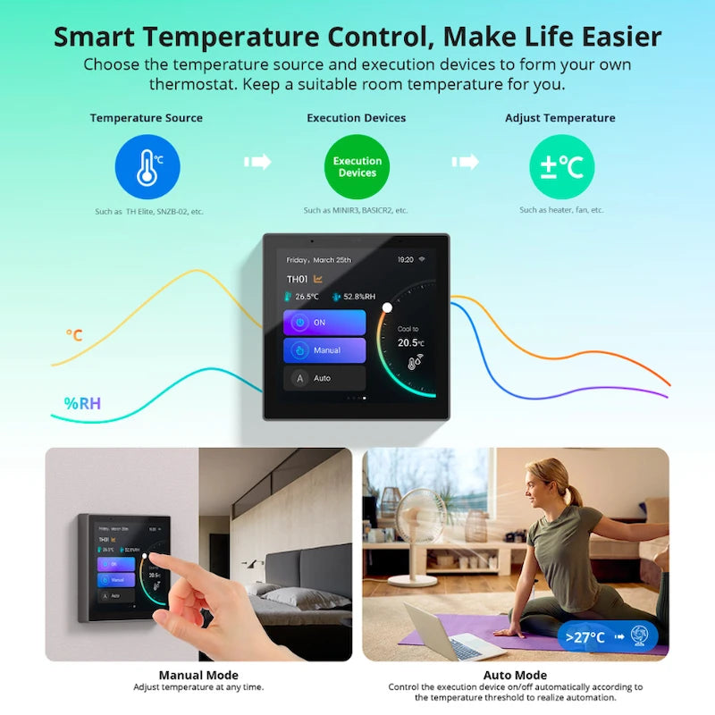 Sonoff - Zigbee 3.0 Smart Scene Wall Switch White NSPanelPRO