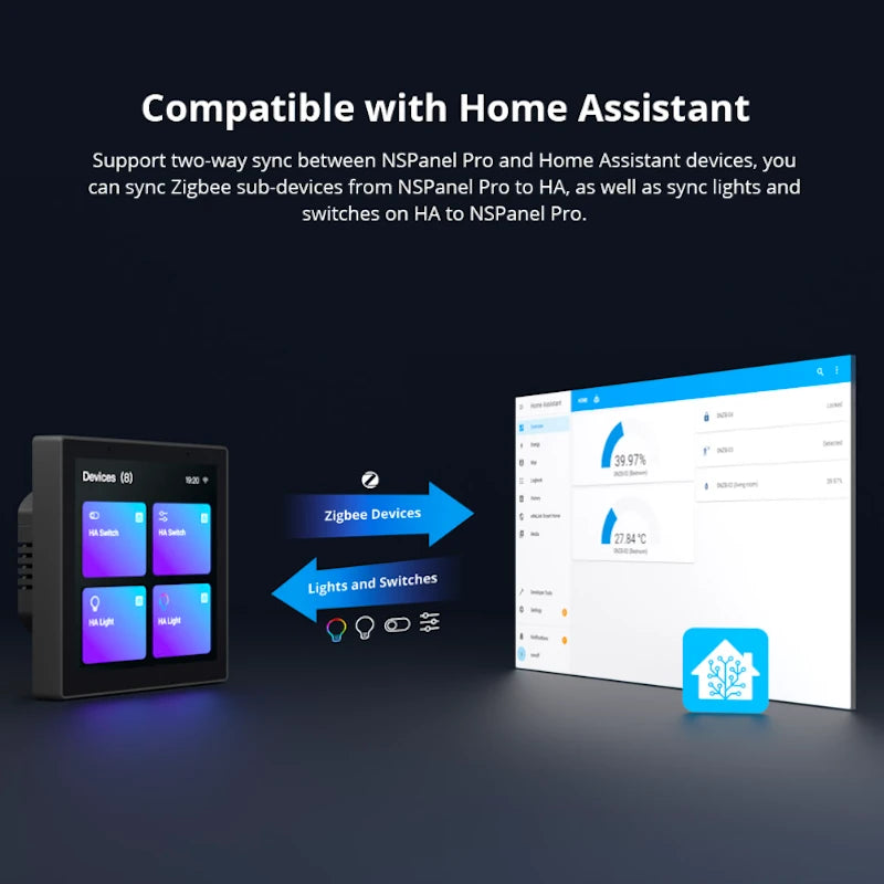 Sonoff - Zigbee 3.0 Smart Scene Wall Switch White NSPanelPRO
