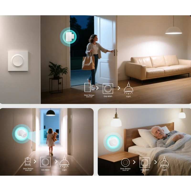 Sonoff - Matter ON/OFF Module + ORB-MW1 Switch