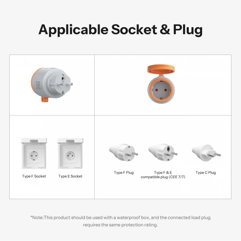 Sonoff S61S - Matter WIFI Outdoor Smart Plug IP44 + Energy Meter