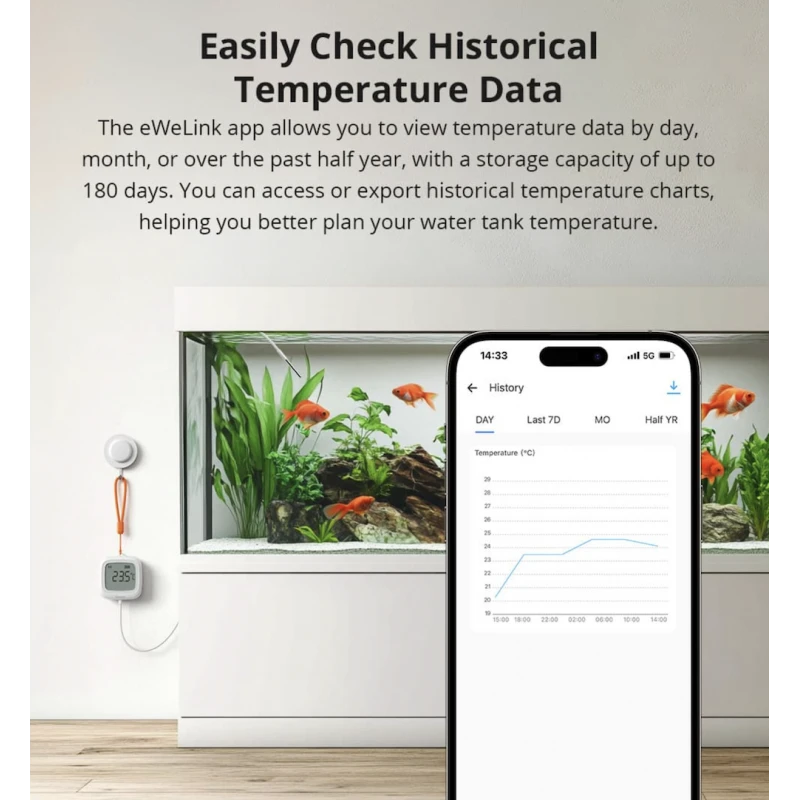 Sonoff - Zigbee teplotní senzor s displejem a externí sondou IP65 SNZB-02LD