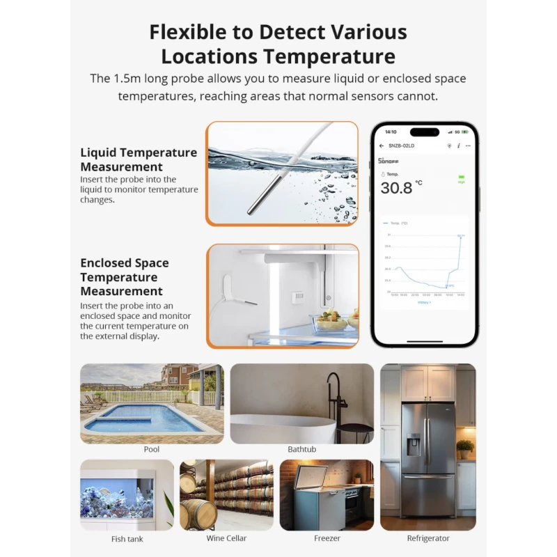 Sonoff - Zigbee teplotní senzor s displejem a externí sondou IP65 SNZB-02LD