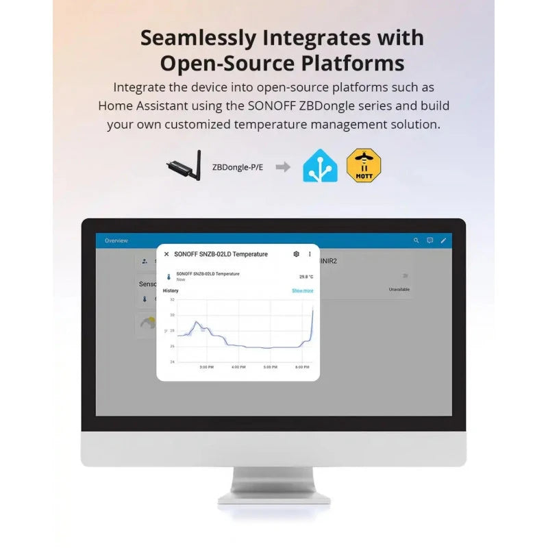 Sonoff - Zigbee teplotní senzor s displejem a externí sondou IP65 SNZB-02LD
