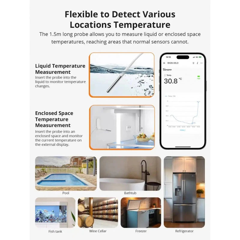 Sonoff - Zigbee teplotní senzor s displejem a externí sondou IP65 SNZB-02LD