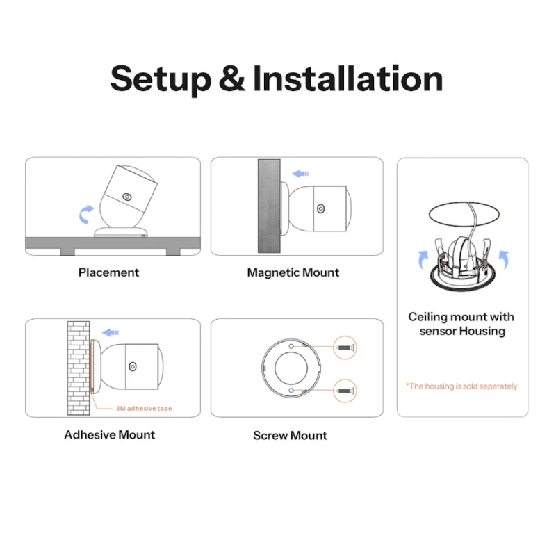 Sonoff SNZB-06P24 - Zigbee radar human presence sensor SenseGuard Presence Core 24G MM-wave
