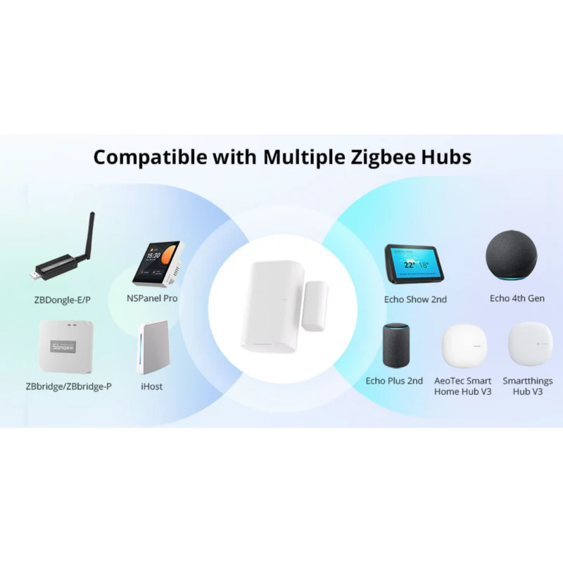 Sonoff - Zigbee 3.0 door or window sensor SNZB-04P