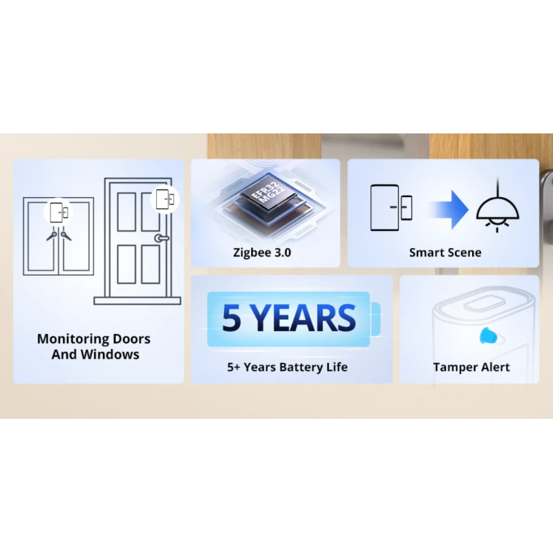 Sonoff - Zigbee 3.0 door or window sensor SNZB-04P