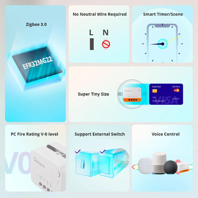 Sonoff - Zigbee 3.0 neutral-free intelligent switch ZBMINIL2