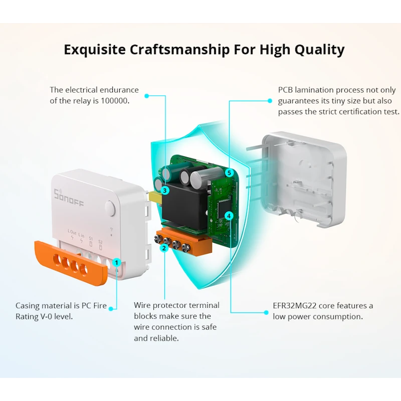 Sonoff - Zigbee 3.0 neutral-free intelligent switch ZBMINIL2
