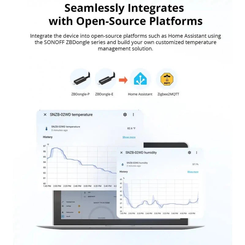 Sonoff - Zigbee temperature and humidity sensor with display IP65 SNZB-02WD