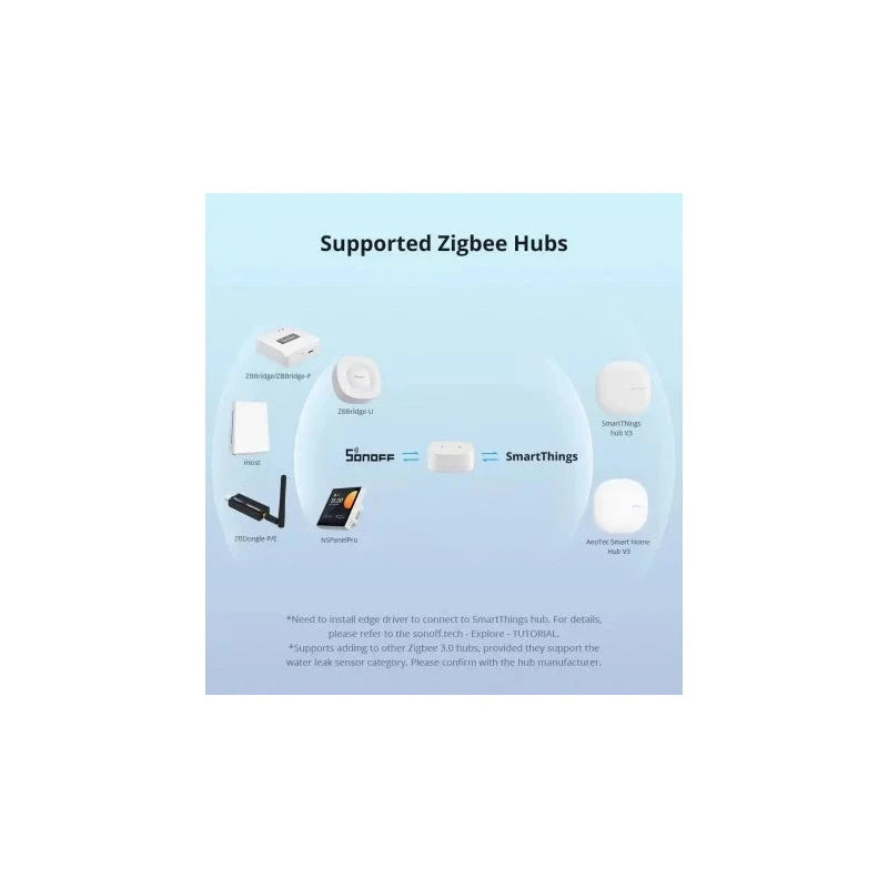 Sonoff - Zigbee IP67 expandable flood detector SNZB-05P