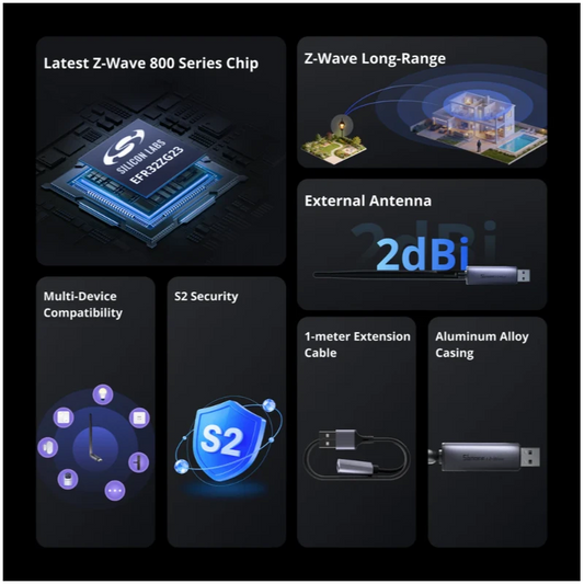 Sonoff PZG23 - ZWave 800 USB Dongle Plus EFR32ZG23