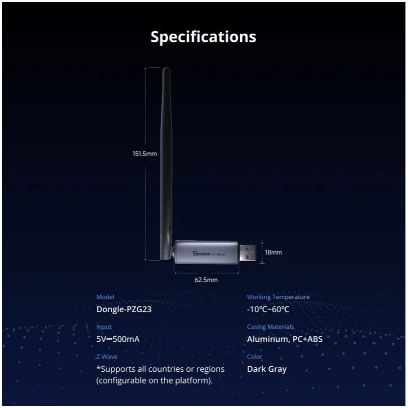 Sonoff PZG23 - ZWave 800 USB-sovitin Plus EFR32ZG23