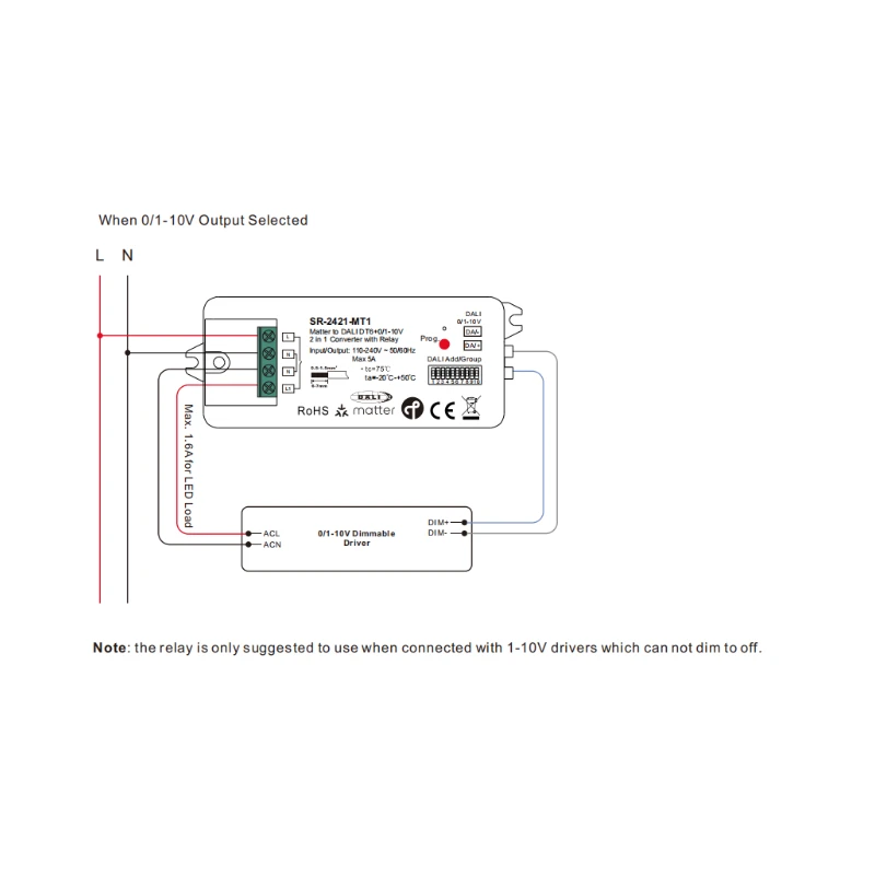 Sunricher - Matter Thread to DALI & 0-10V DALI DT6 230V Converter