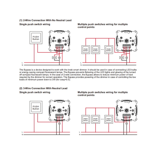 Sunricher - Matter Thread LED rotary dimmer switch